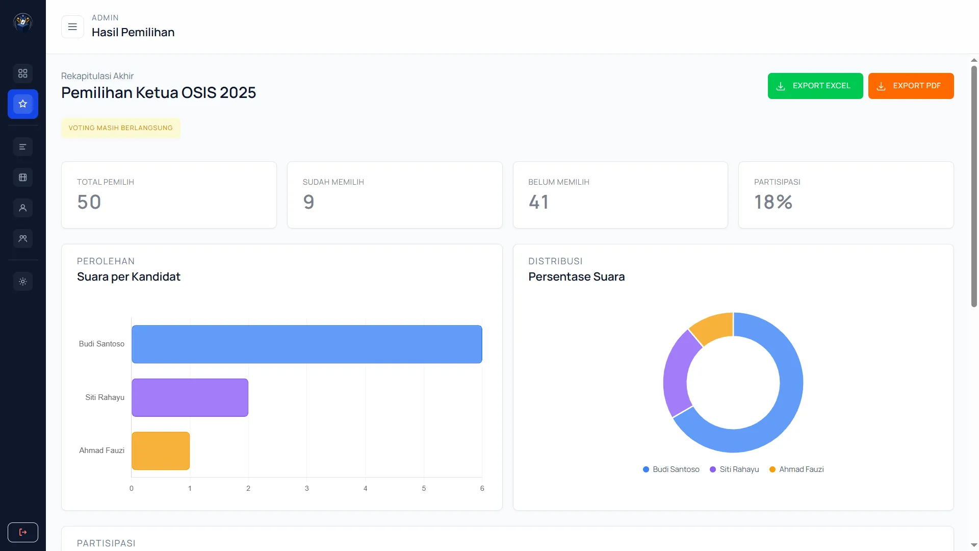 Tampilan Hasil Real-Time Ruang Suara